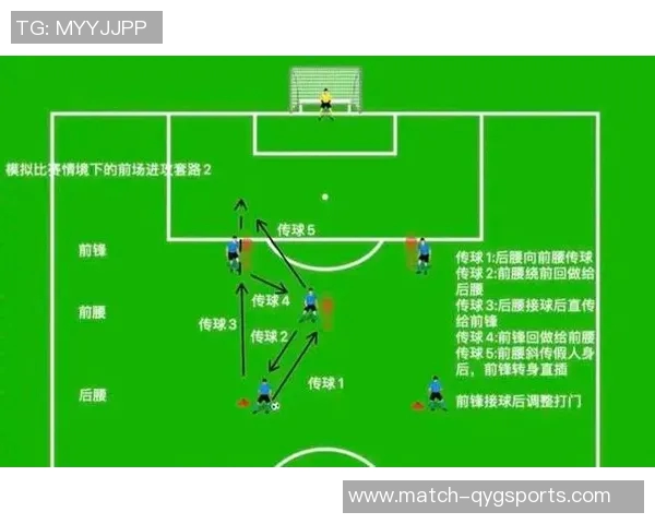守门员在足球场中心位置的战术分析与技巧探讨