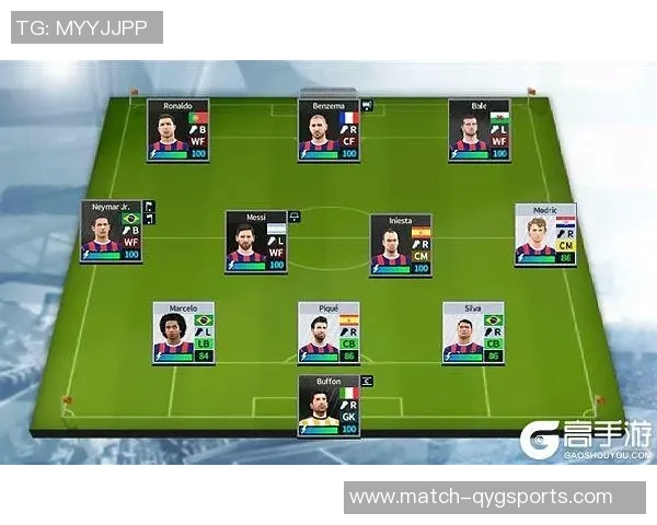 探索梦幻足球联盟阵型的最佳组合与战术策略提升球队竞争力